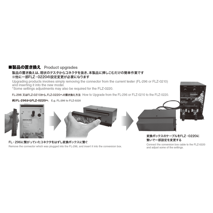 変換ボックス/ケーブル-3